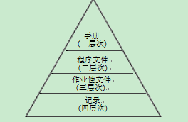 2024新澳门原料站