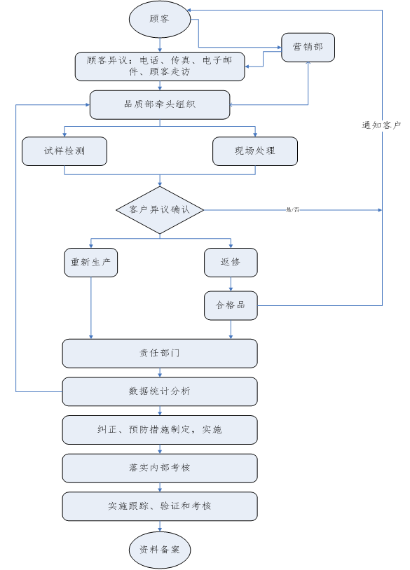 2024新澳门原料站